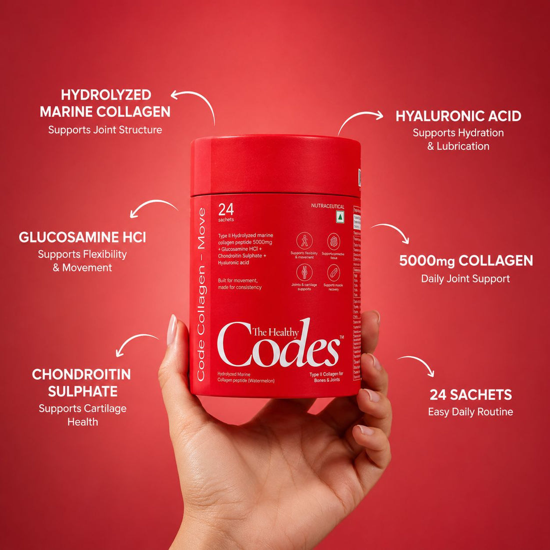 Code Collagen Move